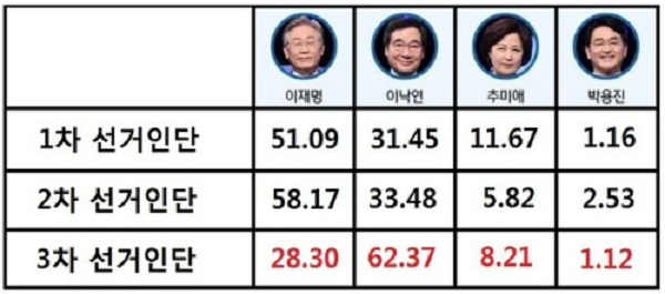 김여래 tweet media