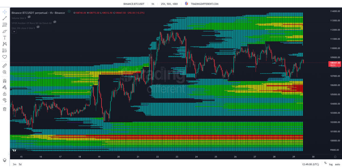 BitcoiNicholson tweet picture
