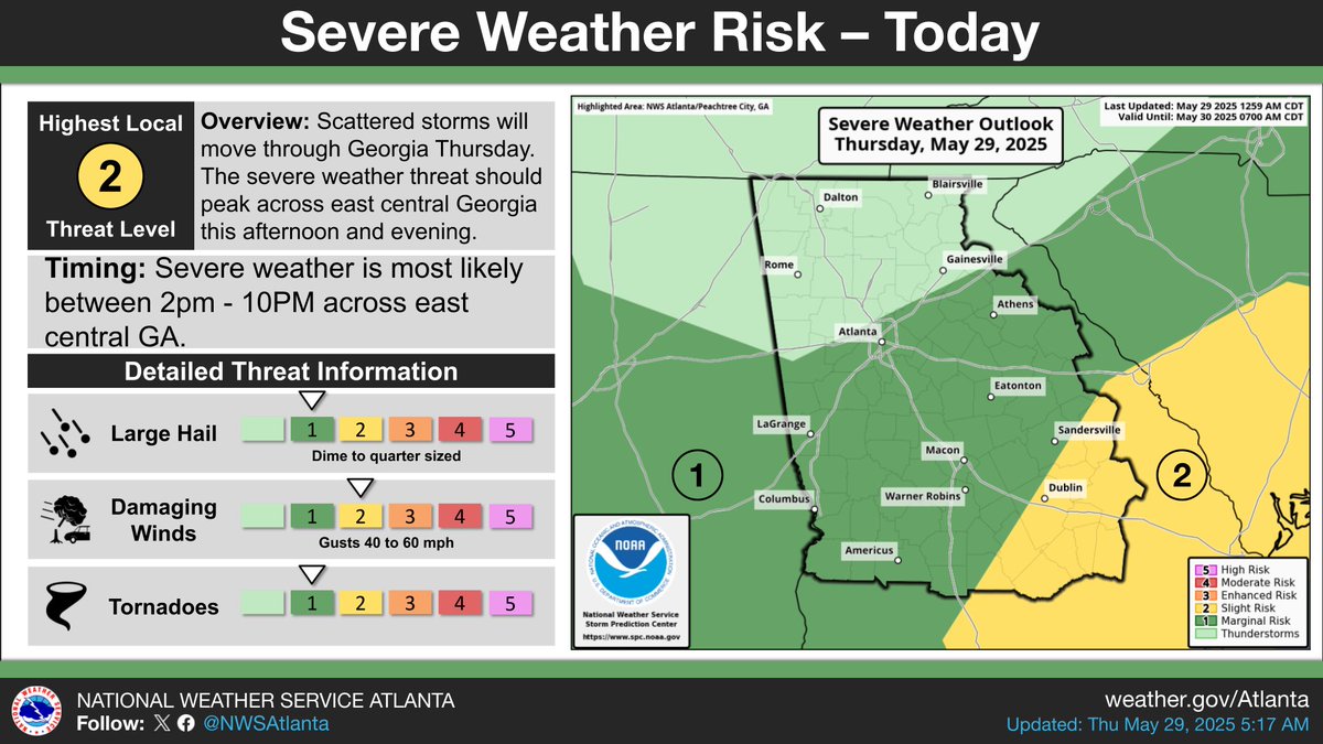 The risk for severe weather has increased for this afternoon, primarily across SE Georgia. The main threat will be damaging winds, but a brief tornado is possible. #gawx