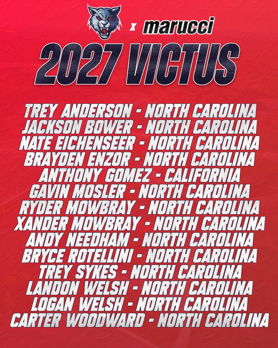 Introducing the 2027 Marucci and Victus teams. Schedule coming soon! #jointhehunt