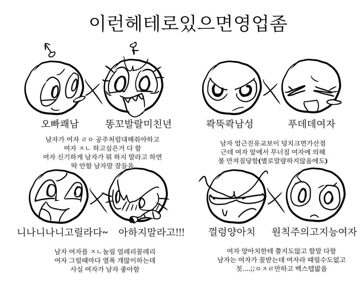 쌩양아치 x 레전드 모범생 스티브낸시 하실 분 데이트 하고 싶은 남주랑 공부해야 하는 여주 스티브가 계속 조르는데 낸시가  공부해야한다고. 하니까 더 못 조르고 백스텝 밟음。. 나중에는 가면 다른 양아치들한테서 낸시 지켜주려고 하는게