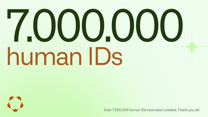 우리가 휴머니티 야핑을 해야하는 이유

선요약: 100위권 진입시 1인당 기대값 : $7,000 ~ $11,000

어제 이미 보신분들도 있으시겠지만 <a href="/Humanityprot/">Humanity Protocol 「 🖐️ ✦ 🇺🇳 」</a> 에서도 야핑 리워드를 공식적으로 할당했습니다.

토크노믹스상의 0.2%가 카이토 야퍼 보상으로 할당되었고 이 중 이를 $KAITO 스테이커와 YAPPER가