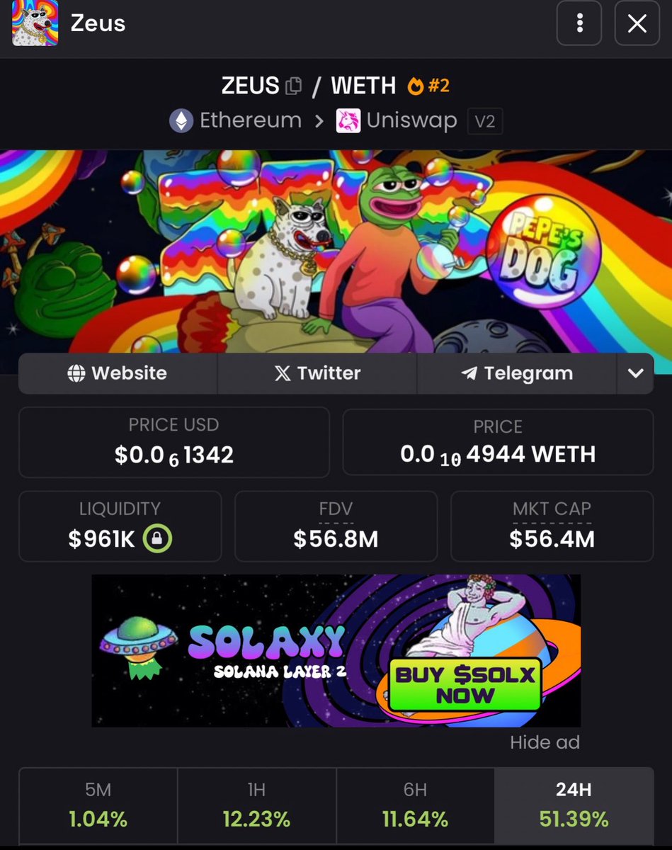 $56M market cap on $ZEUS is just the beginning, we're still aiming for a 10x move to our first conservative target of $560M, which is only 10% of $PEPE ’s total market cap