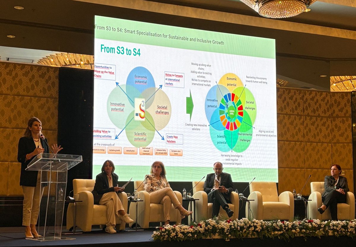 🌱 #SMART4ENV was featured at #CEDIS3 in #Ankara

This #HorizonEU twinning project boosts 🇹🇷 <a href="/Tubitak/">TÜBİTAK</a>'s environmental R&amp;I through #EUcollaboration

Thanks to @SITES_Innovation for leading comms &amp; contributing to #capacitybuilding, #sustainability.

🔗 smart4env.com