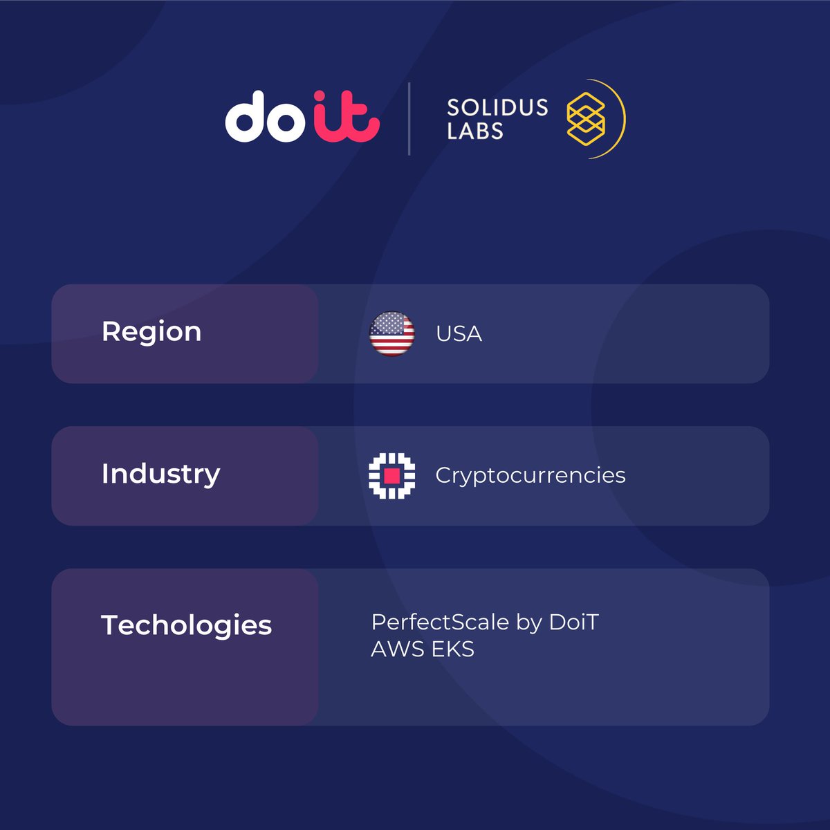 DoiT (@doitint) on Twitter photo Solidus Labs reduces Kubernetes resilience issues by 90%
<a href="/Solidus_Labs/">Solidus Labs</a>, a leader in safeguarding crypto markets, leveraged <a href="/PerfectScale_io/">PerfectScale by DoiT</a> by <a href="/doitint/">DoiT</a> to overcome recurring CPU throttling and memory issues that impacted performance and cost. By implementing the technology, Solidus Labs reduces Kubernetes resilience issues by 90%
<a href="/Solidus_Labs/">Solidus Labs</a>, a leader in safeguarding crypto markets, leveraged <a href="/PerfectScale_io/">PerfectScale by DoiT</a> by <a href="/doitint/">DoiT</a> to overcome recurring CPU throttling and memory issues that impacted performance and cost. By implementing the technology,