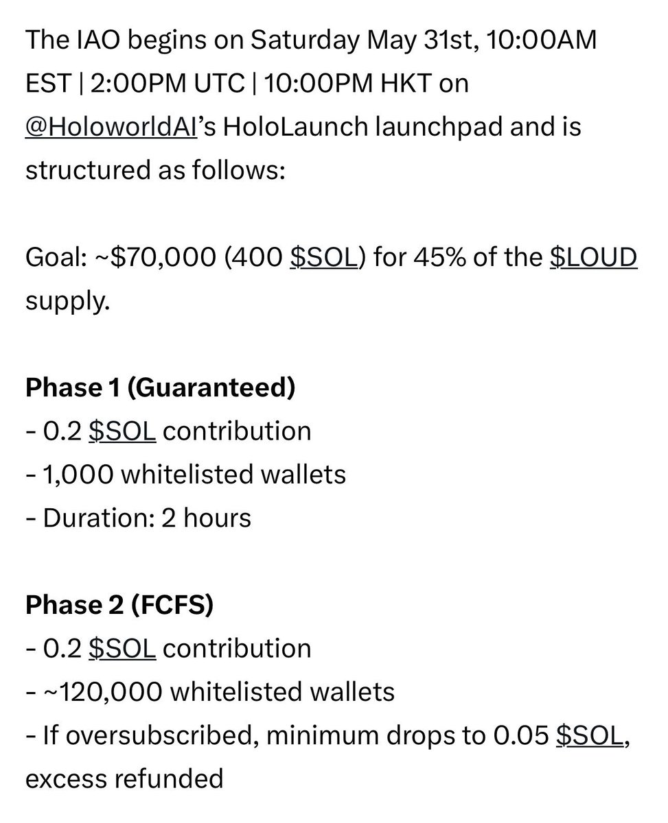 $LOUD 

They announced that they will be selling in two stages on Saturday.

Which stage can I participate in? <a href="/stayloudio/">Loud!</a> 

I guess it's not too late.

x.com/stayloudio/sta…