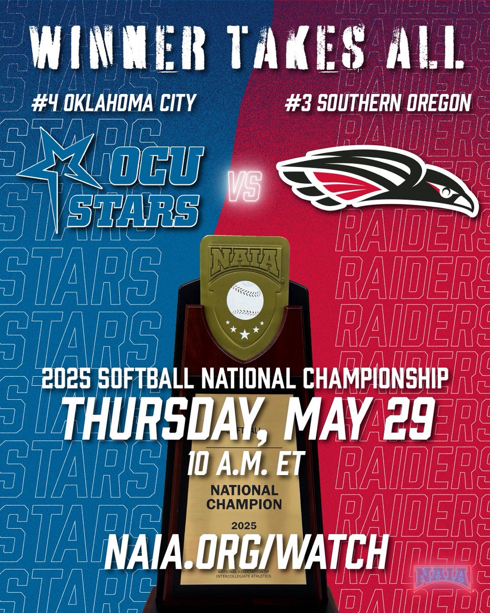 NAIA (@naia) on Twitter photo š„
Winner-takes-all in Columbus today! <a href="/SOURaiders/">Southern Oregon Raiders</a> looks for its sixth consecutive win and fourth Red Banner while <a href="/ocustars/">Okla. City Stars</a> look to rebound and win its 12th!
Who will come out on top in the 2025 #NAIASoftball #BattleForTheRedBanner, find out today with first pitch at 10 am ET! š„
Winner-takes-all in Columbus today! <a href="/SOURaiders/">Southern Oregon Raiders</a> looks for its sixth consecutive win and fourth Red Banner while <a href="/ocustars/">Okla. City Stars</a> look to rebound and win its 12th!
Who will come out on top in the 2025 #NAIASoftball #BattleForTheRedBanner, find out today with first pitch at 10 am ET!