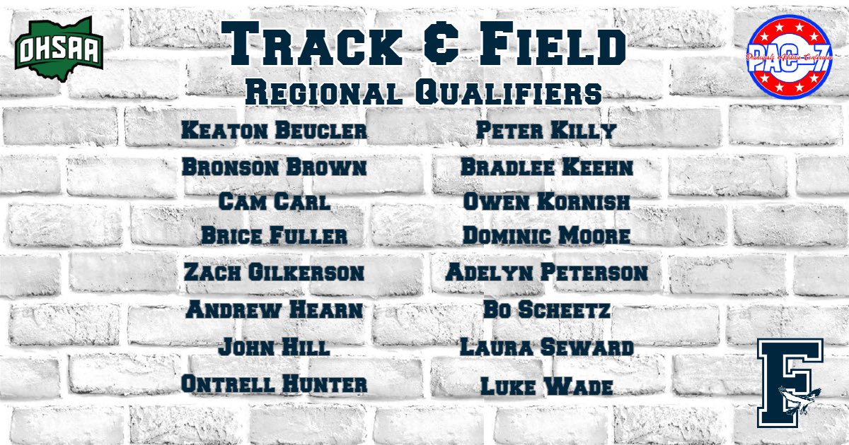 Fairless Athletics tweet media