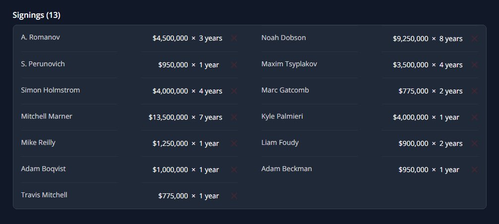 dom (@golfops1) on Twitter photo Figured I might as well post it here after stirring up some conversation in the <a href="/IslesHouse/">Isles House</a> discord (subscribe).
This is my “Isles do crazy shit” roster 1.0 Figured I might as well post it here after stirring up some conversation in the <a href="/IslesHouse/">Isles House</a> discord (subscribe).
This is my “Isles do crazy shit” roster 1.0