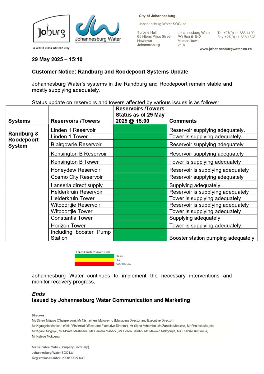 #JoburgUpdates 
Randburg and Roodepoort Systems update.
^LM