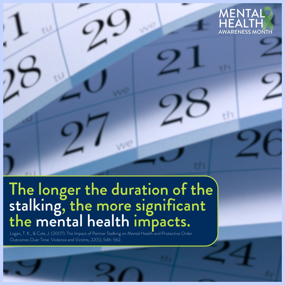 A stalking case can last from one afternoon to an entire lifetime. As the stalking continues, victim mental health often worsens. #MHAM2025 #MentalHealthAwareness #MentalHealthMatters