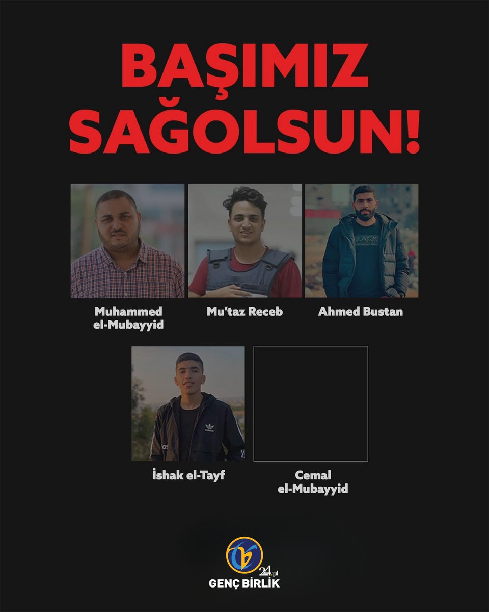 Gazze'de insani yardım dağıtımı esnasında işgalci güçler tarafından düzenlenen hava saldırısında şehit düşen <a href="/ihhinsaniyardim/">İHH</a> görevlisi 5 kardeşimize Allah'tan rahmet, yakınlarına ise sabr-ı cemîl niyaz ediyoruz. 

Şehitlerimiz:
*Muhammed el-Mubayyid
*Ahmed Bustan
*Mu’taz Receb