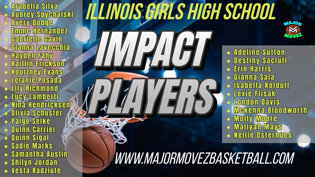 Major Movez Basketball Review #MMBR (@mmbr_coachgbell) on Twitter photo #MMBR Illinois Girls High School | Impact Players
<a href="/MajorMovezMedia/">Major Movez Media</a> <a href="/MajorMovezTV/">Richmond Metro Sports</a> <a href="/Hayden_Fahy/">Hayden Fahy</a> <a href="/lamberti_lucy/">Lucy Lamberti</a> <a href="/quinn_sigal0/">quinn sigal</a> <a href="/PaigeSelke_/">Paige Selke</a> <a href="/lexieflisak/">lexieflisak</a> <a href="/AdelineSutton9/">Adeline Sutton</a> <a href="/mckennablood39/">Mckenna Bloodworth</a> <a href="/gabhoops24/">Gabrielle Gavin</a> <a href="/GiannaSala50/">Gianna Sala</a> <a href="/lelanie_posada/">Lelanie_Posada</a> <a href="/destiny_reeze/">Destiny Sacluti</a> <a href="/QuinnhCarrier/">Quinn Carrier</a> <a href="/Emme_Hern4/">Emme Hernandez</a> #MMBR Illinois Girls High School | Impact Players
<a href="/MajorMovezMedia/">Major Movez Media</a> <a href="/MajorMovezTV/">Richmond Metro Sports</a> <a href="/Hayden_Fahy/">Hayden Fahy</a> <a href="/lamberti_lucy/">Lucy Lamberti</a> <a href="/quinn_sigal0/">quinn sigal</a> <a href="/PaigeSelke_/">Paige Selke</a> <a href="/lexieflisak/">lexieflisak</a> <a href="/AdelineSutton9/">Adeline Sutton</a> <a href="/mckennablood39/">Mckenna Bloodworth</a> <a href="/gabhoops24/">Gabrielle Gavin</a> <a href="/GiannaSala50/">Gianna Sala</a> <a href="/lelanie_posada/">Lelanie_Posada</a> <a href="/destiny_reeze/">Destiny Sacluti</a> <a href="/QuinnhCarrier/">Quinn Carrier</a> <a href="/Emme_Hern4/">Emme Hernandez</a>