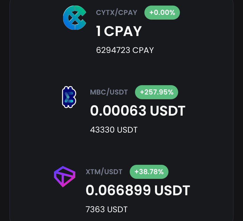 1DUST_token's tweet photo. 💎 Top 3 Coins 24h on https://t.co/NuWlB8VMwA 💎
🗓️ 29 May 2025, 11:54 UTC
🥇 $CYTX ⛏️ @Cryptix_Network
https://t.co/X3obc4OrzV
🥈 $MBC ⛏️ @microbitcoinorg
https://t.co/CCeXcBamec
🥉 $XTM ⛏️ @tari
https://t.co/bmPpITbGGb
#CryptixNetwork #MicroBitcoin #Tari #Exbitron #PoW https://t.co/LrtnTaaDbR