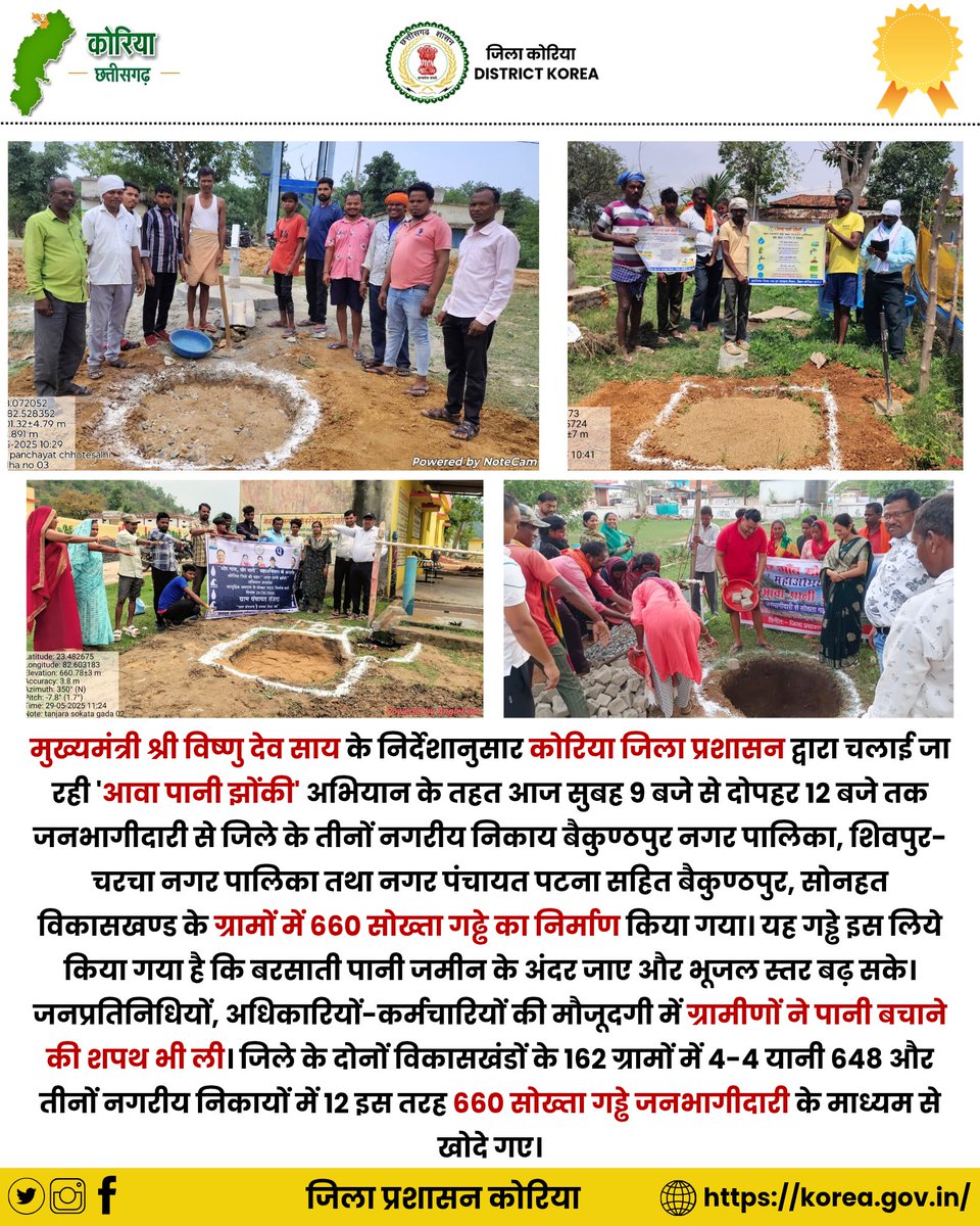 KoreaDist's tweet photo. जनभागीदारी से कोरिया ने दर्ज कराया 'द गोल्डन बुक ऑफ वर्ल्ड रिकार्ड'
@ChhattisgarhCMO @PMOIndia @DPRChhattisgarh 
#TheGoldenBookOfWorldRecord
#World_Record #KoreaDist #Chhattisgarh #Waterconversation #SaveWater https://t.co/djvwSUCGr8