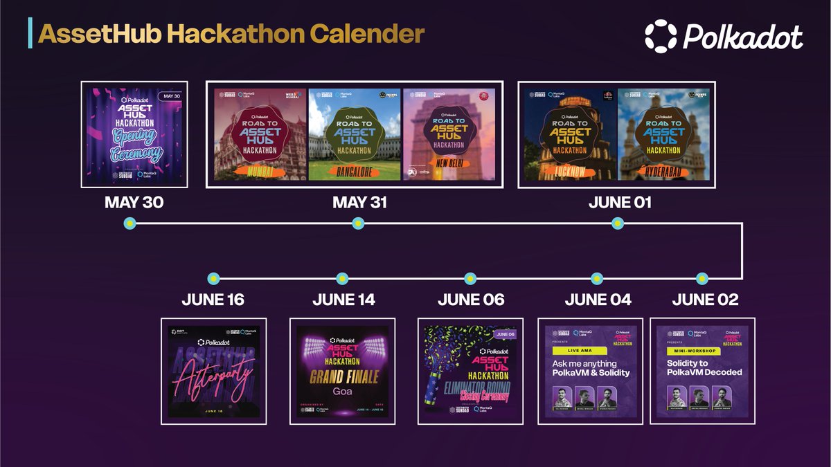 Edgetributor SubDAO (@edgetributors) on Twitter photo 🗓️ All roads lead to #AssetHubHackathon!! and now, they’re on your calendar!
From IRL <a href="/Polkadot/">Polkadot</a> Meetups, Mini-workshops, Eliminator round and the Finale.🤩
Every key date is locked and loaded!
Check the calendar, mark your moves, and don’t miss a block:
lu.ma/PolkaVM 🗓️ All roads lead to #AssetHubHackathon!! and now, they’re on your calendar!
From IRL <a href="/Polkadot/">Polkadot</a> Meetups, Mini-workshops, Eliminator round and the Finale.🤩
Every key date is locked and loaded!
Check the calendar, mark your moves, and don’t miss a block:
lu.ma/PolkaVM
