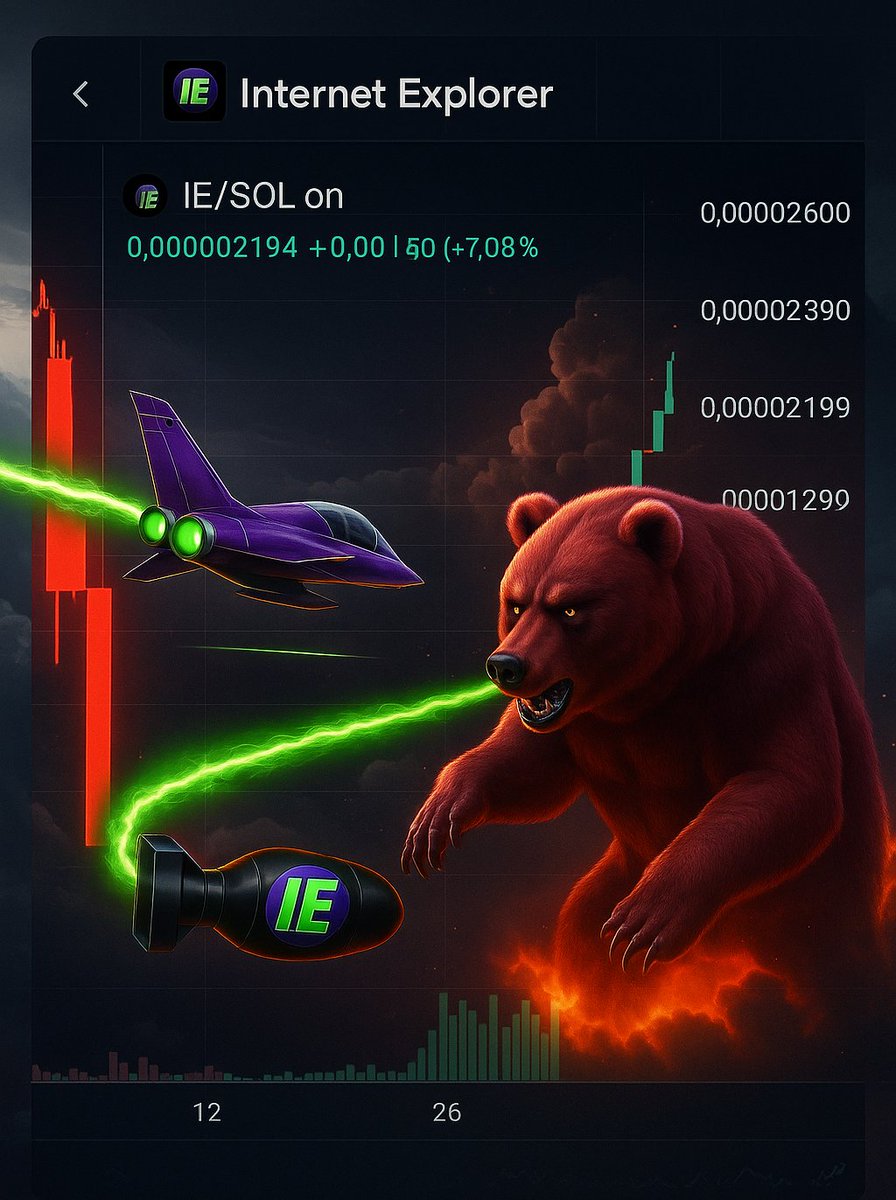 OG_IE_CTO's tweet image. 🚀 Bulls Taking Over 🐂
The bears tried… and failed.
$IE is rewriting the chart one green candle at a time.
This isn’t hype — it’s a movement.
Strap in. We’re just getting started. 💥📈

#InternetExplorer #IE  #CryptoMomentum #SolanaGems #CryptoCommunity