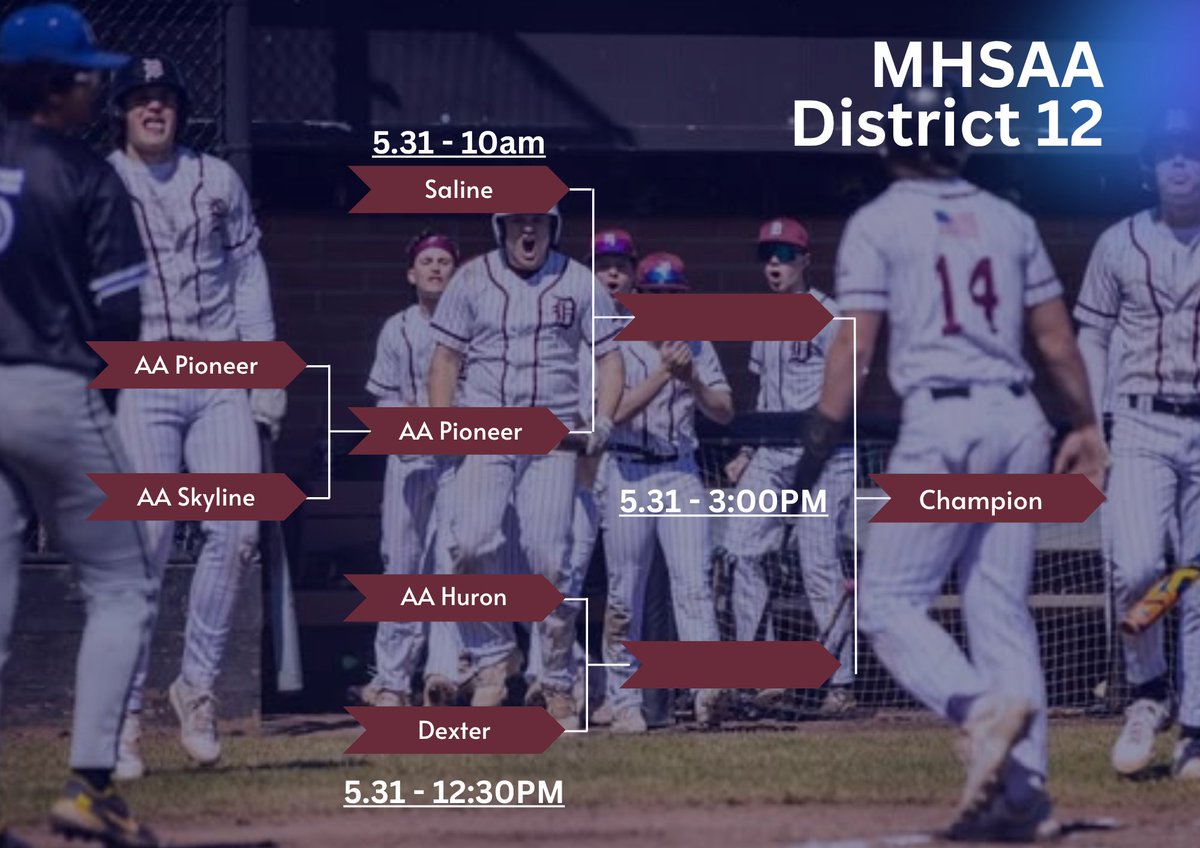 Throw the records out the window!   

See everyone at The Shipyard on Saturday!  

📌Dexter High School  

#HelmYeah #Oneship