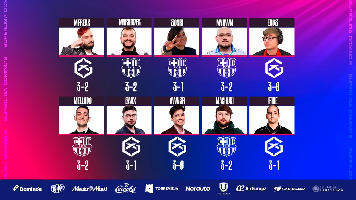 Hemos preguntado a los mayores expertos de los esports nacionales por su predicción para la final de la #SuperligaDominos.

¿Estás de acuerdo con ellos? 🧐