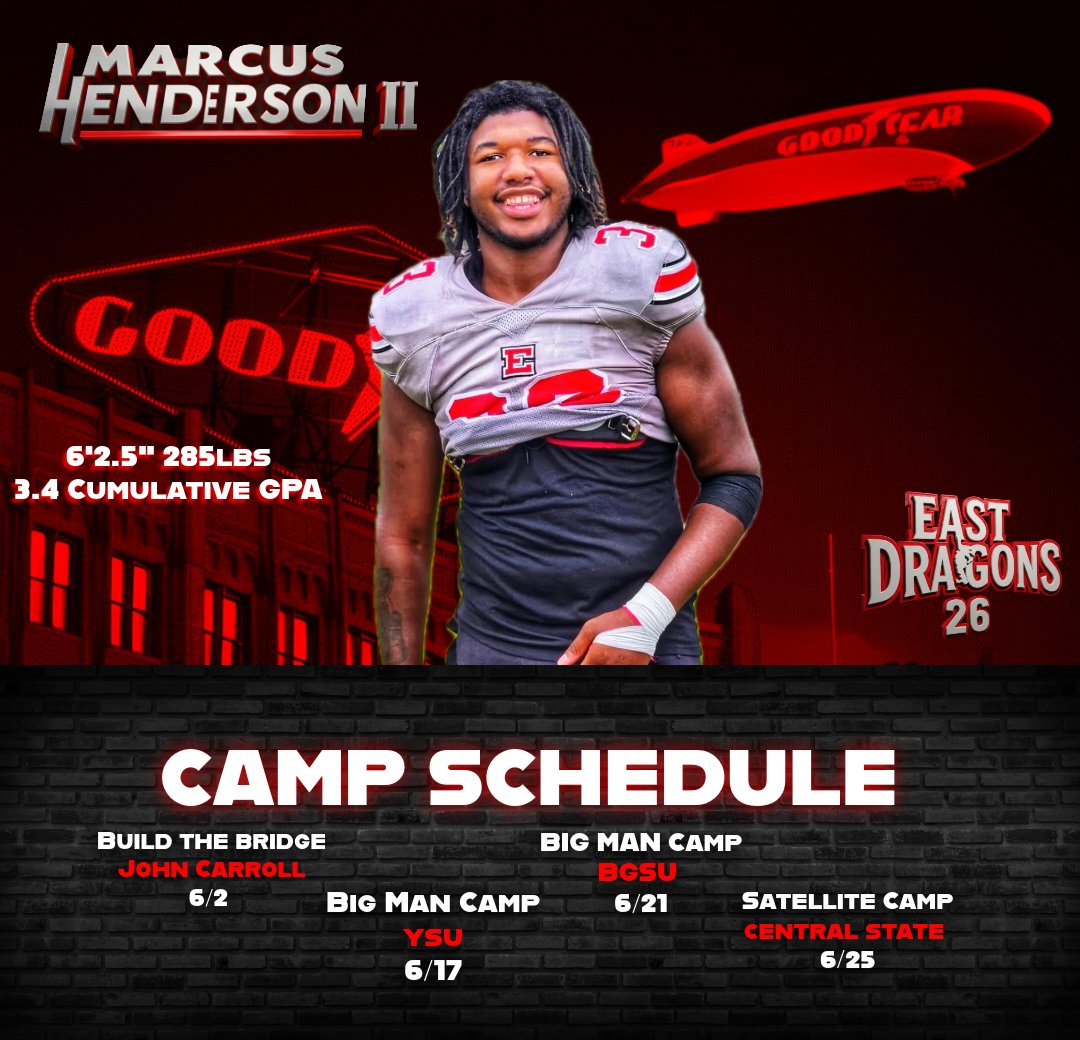 Marcus Henderson II 6' 2.5in. 285lbs D-Line '26 (@5strmarcus_33) on Twitter photo Updated Camp Schedule 🙏🏿
More to come
Hudl below
hudl.com/video/3/185140…
<a href="/JCUFootball/">John Carroll Football</a> <a href="/GoMaraudersFB/">Central State Marauders Football 🏴☠️</a> <a href="/ysufootball/">Youngstown State Football</a> <a href="/BG_Football/">BGSU Football</a>
#collegefootballrecruiting <a href="/neohiohsfb/">NE Ohio HSFB</a> <a href="/PrepRedzoneOH/">Prep Redzone Ohio</a> <a href="/OhioPrepsRivals/">Ohio Preps</a> <a href="/TopPreps/">College Coach / College Scout / College Recruiter</a> Updated Camp Schedule 🙏🏿
More to come
Hudl below
hudl.com/video/3/185140…
<a href="/JCUFootball/">John Carroll Football</a> <a href="/GoMaraudersFB/">Central State Marauders Football 🏴☠️</a> <a href="/ysufootball/">Youngstown State Football</a> <a href="/BG_Football/">BGSU Football</a>
#collegefootballrecruiting <a href="/neohiohsfb/">NE Ohio HSFB</a> <a href="/PrepRedzoneOH/">Prep Redzone Ohio</a> <a href="/OhioPrepsRivals/">Ohio Preps</a> <a href="/TopPreps/">College Coach / College Scout / College Recruiter</a>