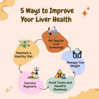 Environmental toxins like heavy metals and pesticides burden your detoxification pathways, accelerating cellular damage and aging. Support your liver and kidneys with nutrient-rich foods and clean living. #HealthyAging #ToxinExposure #LiverHealth