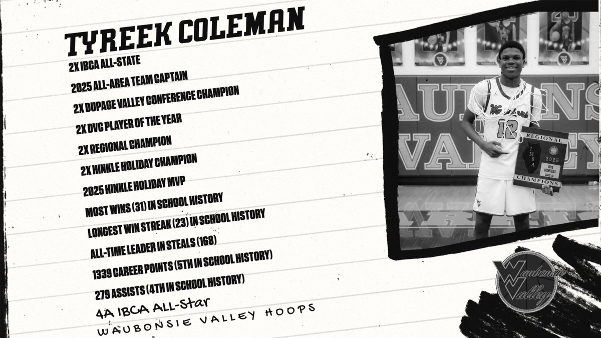 Waubonsie Valley Hoops (@coach_schweitz) on Twitter photo Congratulations to <a href="/TyreekColeman/">Tyreek Coleman</a>, who will participate in the IBCA All-Star Game on June 7th to cap an extraordinary high school career before he heads to <a href="/Redbird_MBB/">Illinois State Men's Basketball</a>! Congratulations to <a href="/TyreekColeman/">Tyreek Coleman</a>, who will participate in the IBCA All-Star Game on June 7th to cap an extraordinary high school career before he heads to <a href="/Redbird_MBB/">Illinois State Men's Basketball</a>!