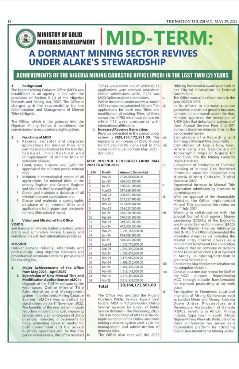 Achievements of the Nigeria Mining Cadastre office in the last Two (2) Years.