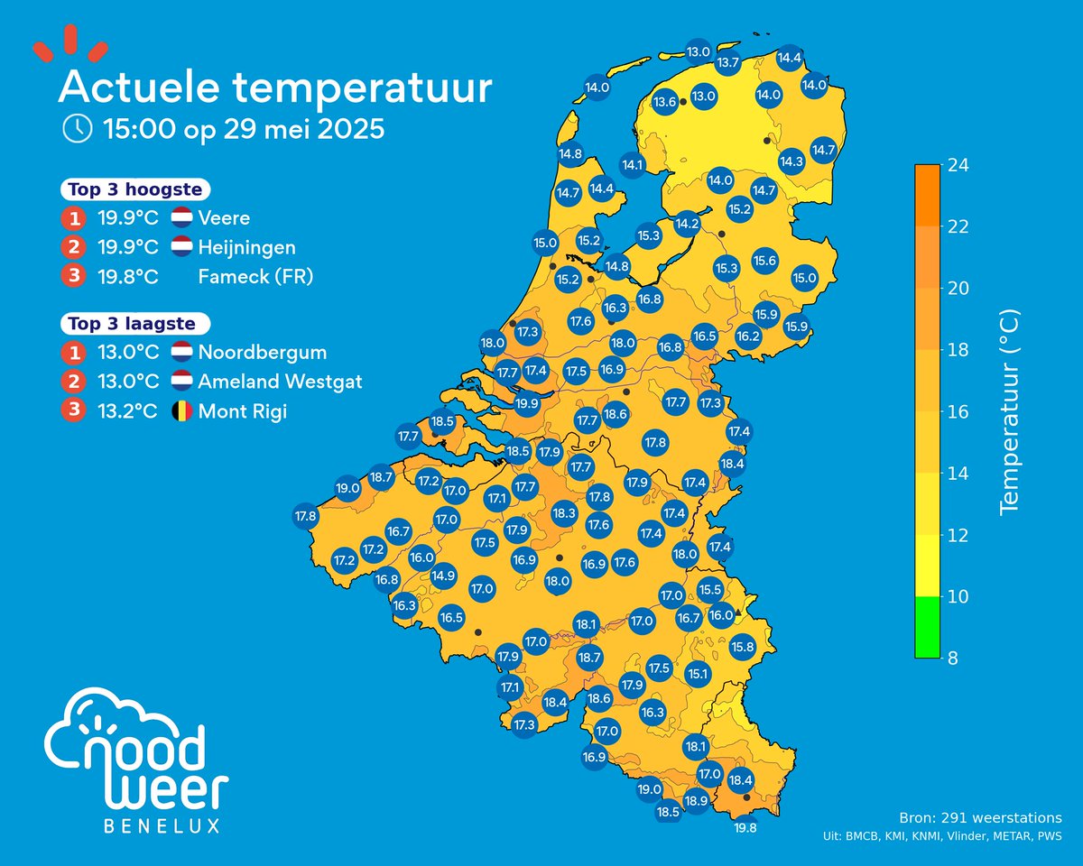 NoodweerBenelux's tweet photo. Goedemiddag!
Achter een #warmtefront vertoeven we momenteel in wat we noemen de '#warme #sector'. Dat voelen we ook, want het is buiten zachter geworden en het voelt ietwat vochtig aan. In de warme sector overheersen de wolkenvelden en vooral over het #zuiden van #België en delen van #noordoostelijk #Nederland valt er nog even wat lichte regen of #motregen met momenten. #Elders is het grotendeels #droog. De temperaturen liggen tussen 15 en 19°C. In het Noorden van Nederland is het wat frisser met 13 of 14°C. Er staat nog steeds een #goed #voelbare #zuidwestenwind met windstoten tussen 40 en 60 km/u.
Fijne namiddag!