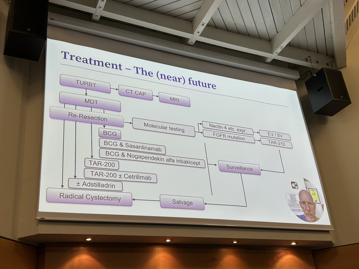 Prof Param Mariappan (@parammariappan) on Twitter photo Thanks for the virtual “presence”, Jim <a href="/JimCatto/">jim catto</a>
<a href="/BladderCancerUK/">Fight Bladder Cancer</a> <a href="/AlisonBirtle/">💙alison birtle</a> <a href="/UroDocAsh/">Ashish M. Kamat, MD, MBBS</a> <a href="/LDyrskjot/">Lars Dyrskjøt</a> Thanks for the virtual “presence”, Jim <a href="/JimCatto/">jim catto</a>
<a href="/BladderCancerUK/">Fight Bladder Cancer</a> <a href="/AlisonBirtle/">💙alison birtle</a> <a href="/UroDocAsh/">Ashish M. Kamat, MD, MBBS</a> <a href="/LDyrskjot/">Lars Dyrskjøt</a>