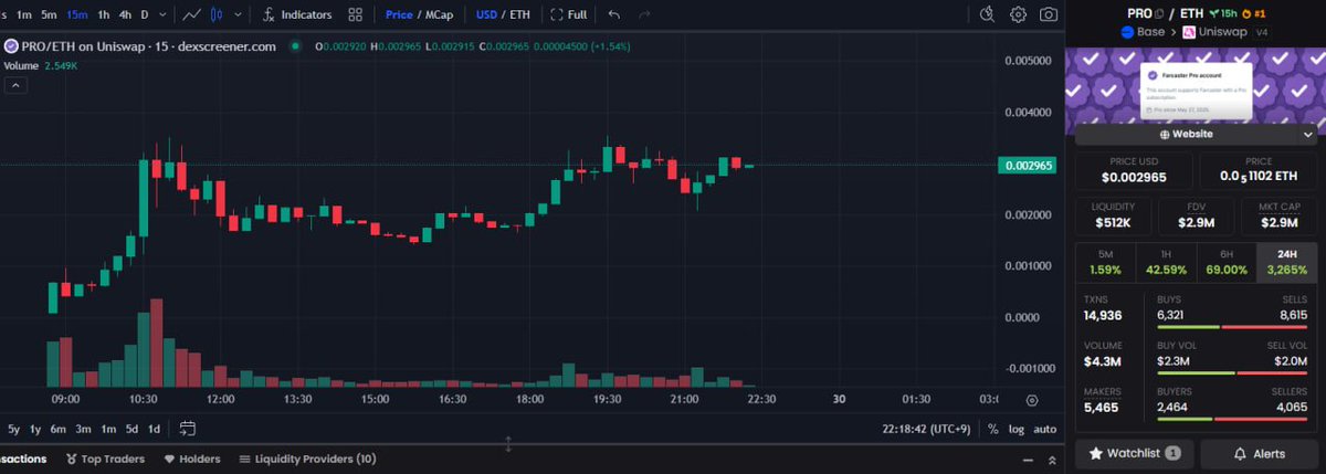 트위터 프로 안하고 파캐스터 프로한건 여기서 매꿔줬읍니다..

더 주세요.. <a href="/farcaster_xyz/">Farcaster</a> 

x.com/0xpepeii/statu…