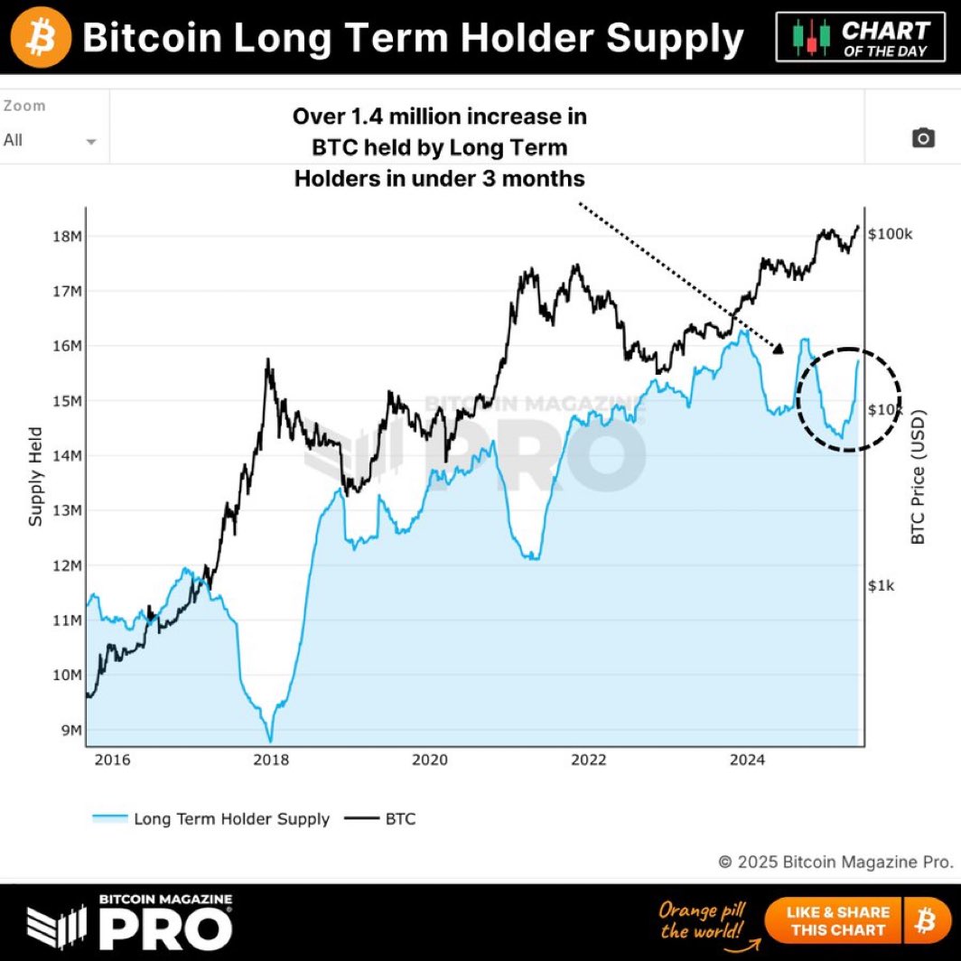 Quinten | 048.eth tweet media