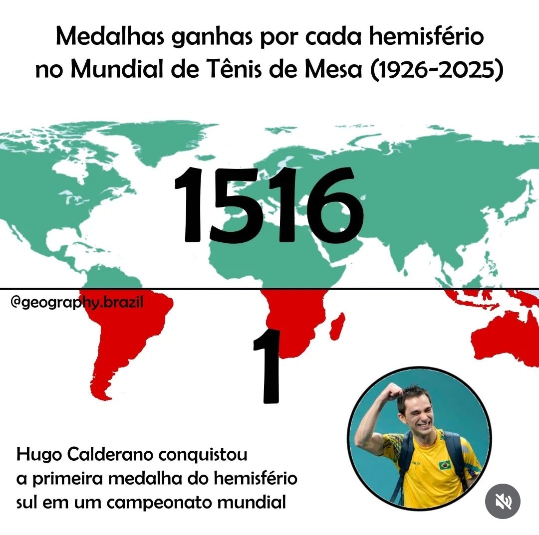 Chapolins Olímpicos 🇧🇷 tweet media