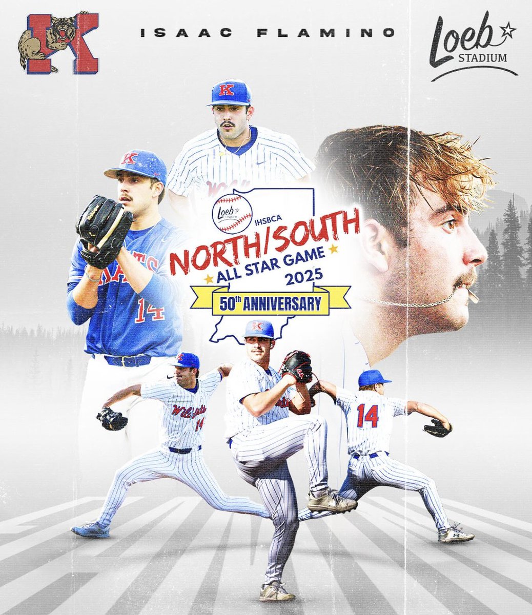 Wildkat Baseball (@wildkatbaseball) on Twitter photo 