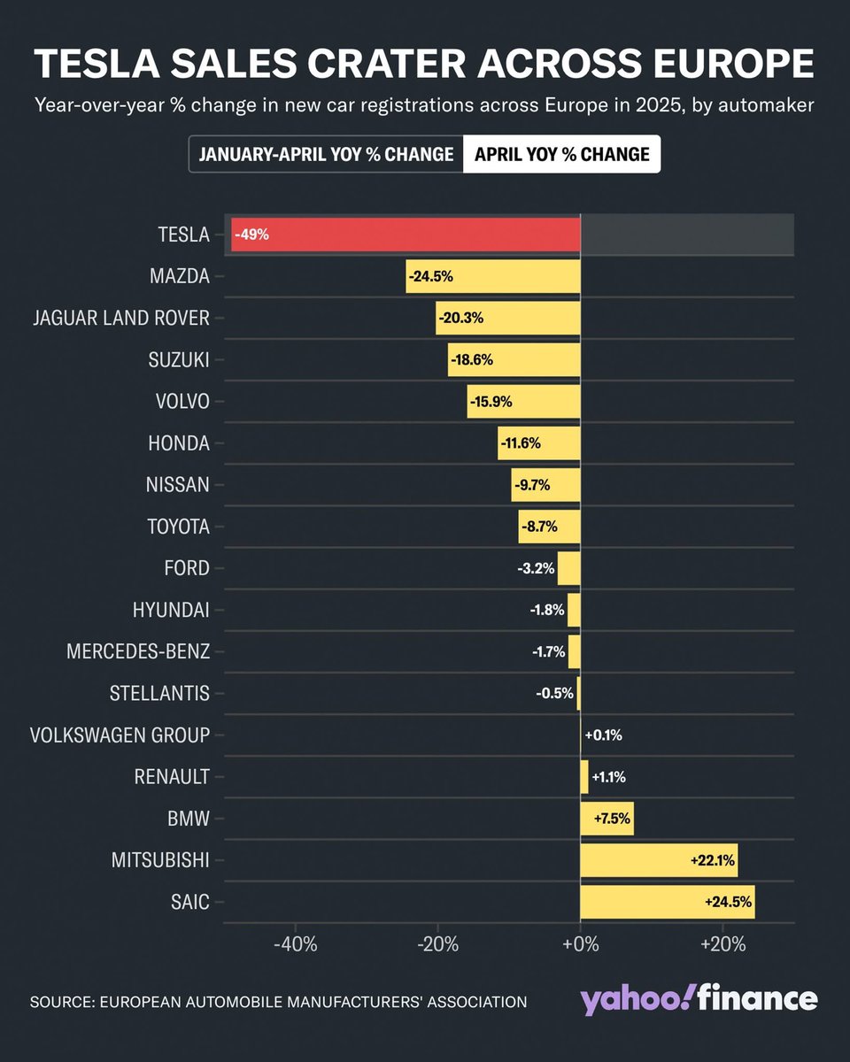 Roald Sieberath ☀ tweet media