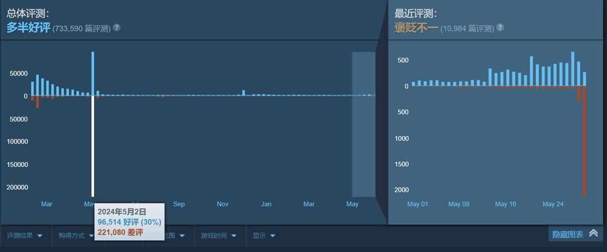 bonex blade tweet media