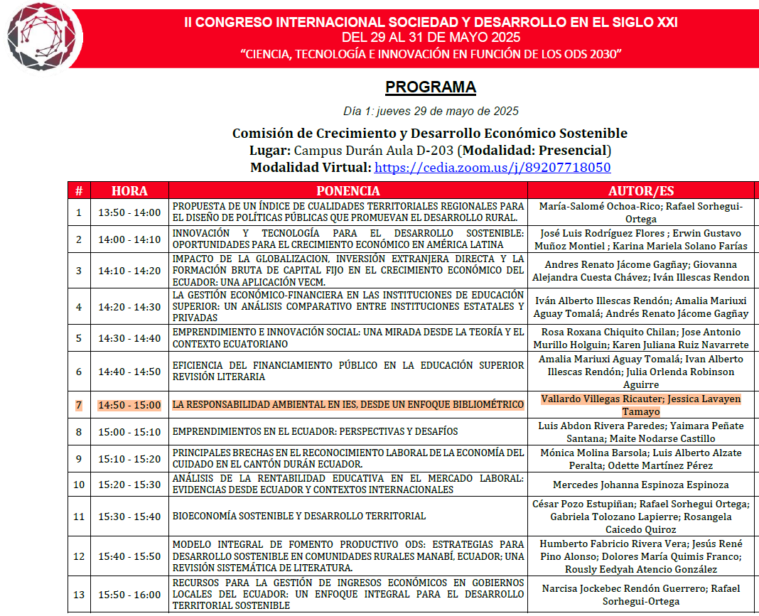<a href="/UbeEcuador/">UBE | Universidad Bolivariana Del Ecuador</a> En el marco del congreso <a href="/UbeEcuador/">UBE | Universidad Bolivariana Del Ecuador</a> junto a <a href="/JessicaLavayenT/">Jessica Lavayen Tamayo</a> compartiremos los resultados de nuestro análisis bibliométrico (#Biobliomtrix) sobre investigaciones de la responsabilidad ambiental en las IES en base a publicaciones <a href="/Scopus/">Elsevier | Scopus</a> 
@Ambiente_Ec <a href="/barmontec/">Julio Barzola-Monteses</a> <a href="/MonicaMolinaB/">Mónica Molina B.</a>