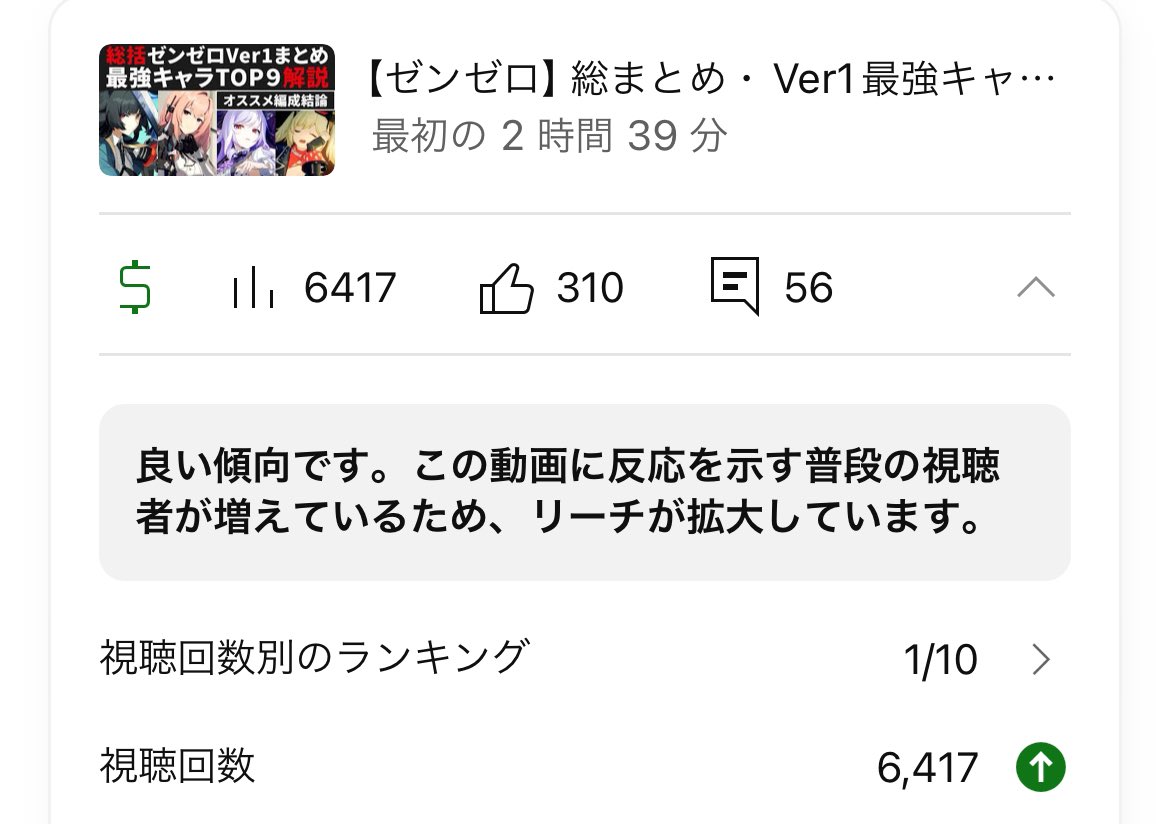 まぁちゃんです 投稿詳細｜MOTOCLE