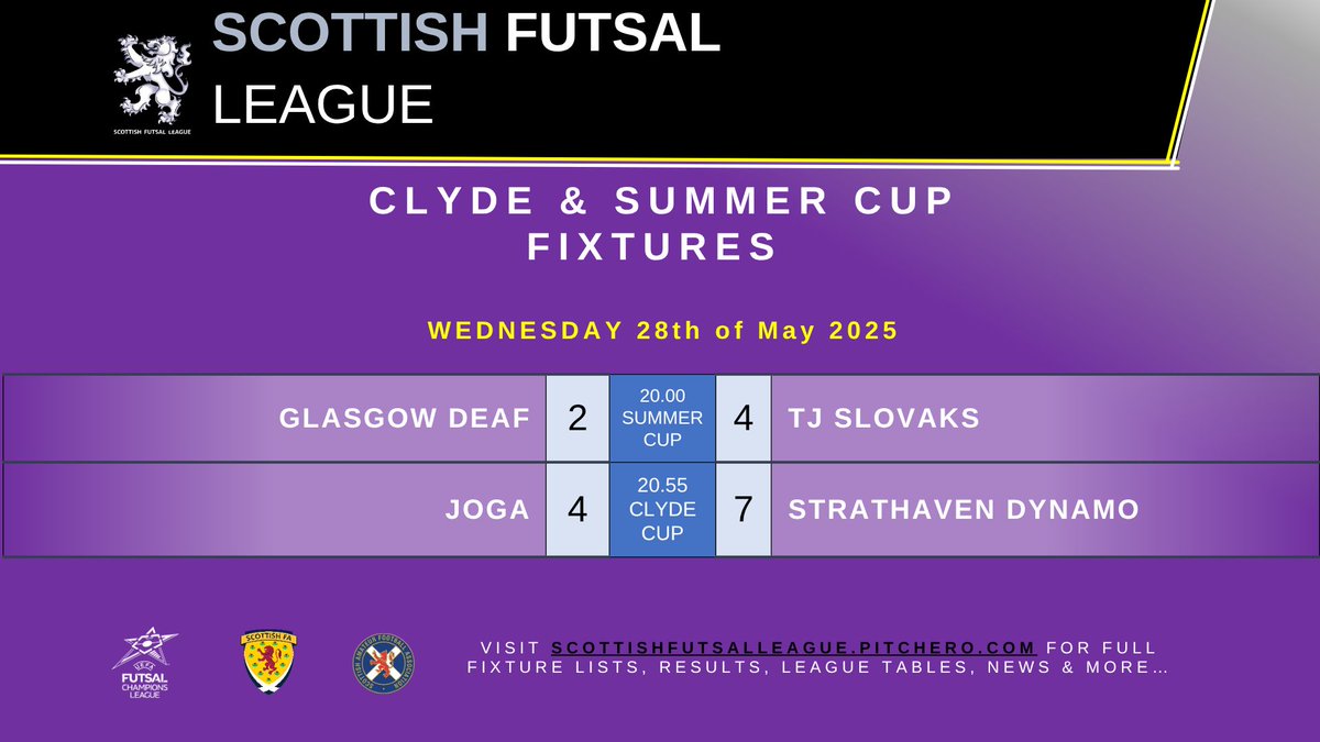 SFL Glasgow (@sflglasgow) on Twitter photo π Yesterday in Glasgow:
Summer Cup SF
Glasgow Deaf 2-4 TJ Slovaks
Clyde Cup
Joga 4-7 Strathaven Dynamo
Next week:
βοΈ Lanarkshire Ambassadors v TCB (8PM)
βοΈ Ambassadors v Adventure Kicks (8:55PM) β Clyde Cup Final!
#ScottishFutsal #GlasgowFutsal #ClydeCup #SummerCup π Yesterday in Glasgow:
Summer Cup SF
Glasgow Deaf 2-4 TJ Slovaks
Clyde Cup
Joga 4-7 Strathaven Dynamo
Next week:
βοΈ Lanarkshire Ambassadors v TCB (8PM)
βοΈ Ambassadors v Adventure Kicks (8:55PM) β Clyde Cup Final!
#ScottishFutsal #GlasgowFutsal #ClydeCup #SummerCup