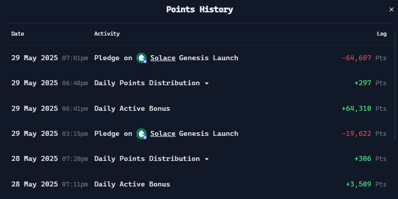 0xCompl3x's tweet image. Managed to turn 3.5k VP into 64k VP in a day @virtuals_io 🔮🥠 (Same amount of staked tokens)
Use my referral code and drop me a DM to know how I did it 🧐
app.virtuals.io/referral?code=…