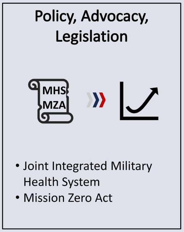 Eric Elster, MD, FACS, CAPT, MC, USN (Ret.) (@drelsterususom) on Twitter photo The <a href="/AmCollSurgeons/">American College of Surgeons</a> Journal's May issue includes "Partnerships to Overcome the Peacetime Effect" on "staving off the peacetime effect that threatens to erode our combat casualty care skills." <a href="/DrDanielleHolt/">Danielle Holt, MD</a> The <a href="/AmCollSurgeons/">American College of Surgeons</a> Journal's May issue includes "Partnerships to Overcome the Peacetime Effect" on "staving off the peacetime effect that threatens to erode our combat casualty care skills." <a href="/DrDanielleHolt/">Danielle Holt, MD</a>