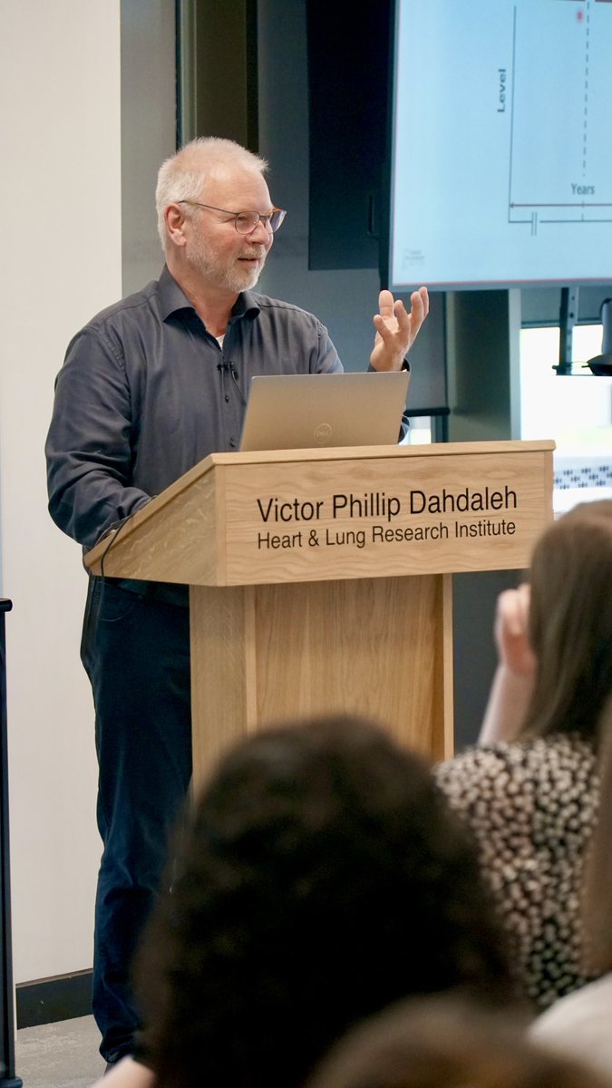 VPD Heart & Lung Research Institute tweet media