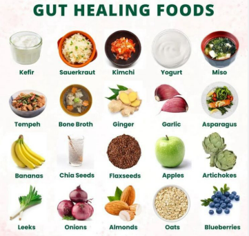 Did you know? Your gut microbiome, the trillions of bacteria living in your intestines, profoundly influences how you age. A diverse, healthy gut contributes to stronger immunity, better mood, and even sharper cognition. Feed your good gut bugs! 
#GutMicrobiome #GutHealth