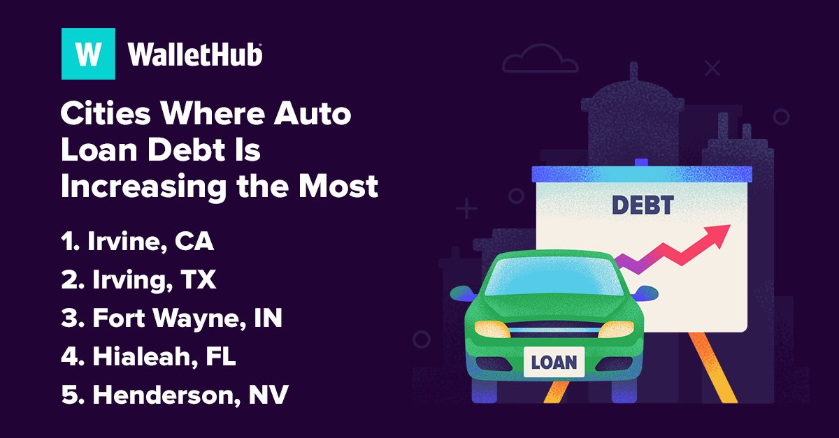 WalletHub (@wallethub) on Twitter photo People in @city_of_irvine, <a href="/thecityofirving/">City of Irving</a> & <a href="/CityofFortWayne/">Fort Wayne, Indiana</a> added the most auto loan debt to start 2025. See where your city ranks: wallethub.com/edu/cities-whe… People in @city_of_irvine, <a href="/thecityofirving/">City of Irving</a> & <a href="/CityofFortWayne/">Fort Wayne, Indiana</a> added the most auto loan debt to start 2025. See where your city ranks: wallethub.com/edu/cities-whe…