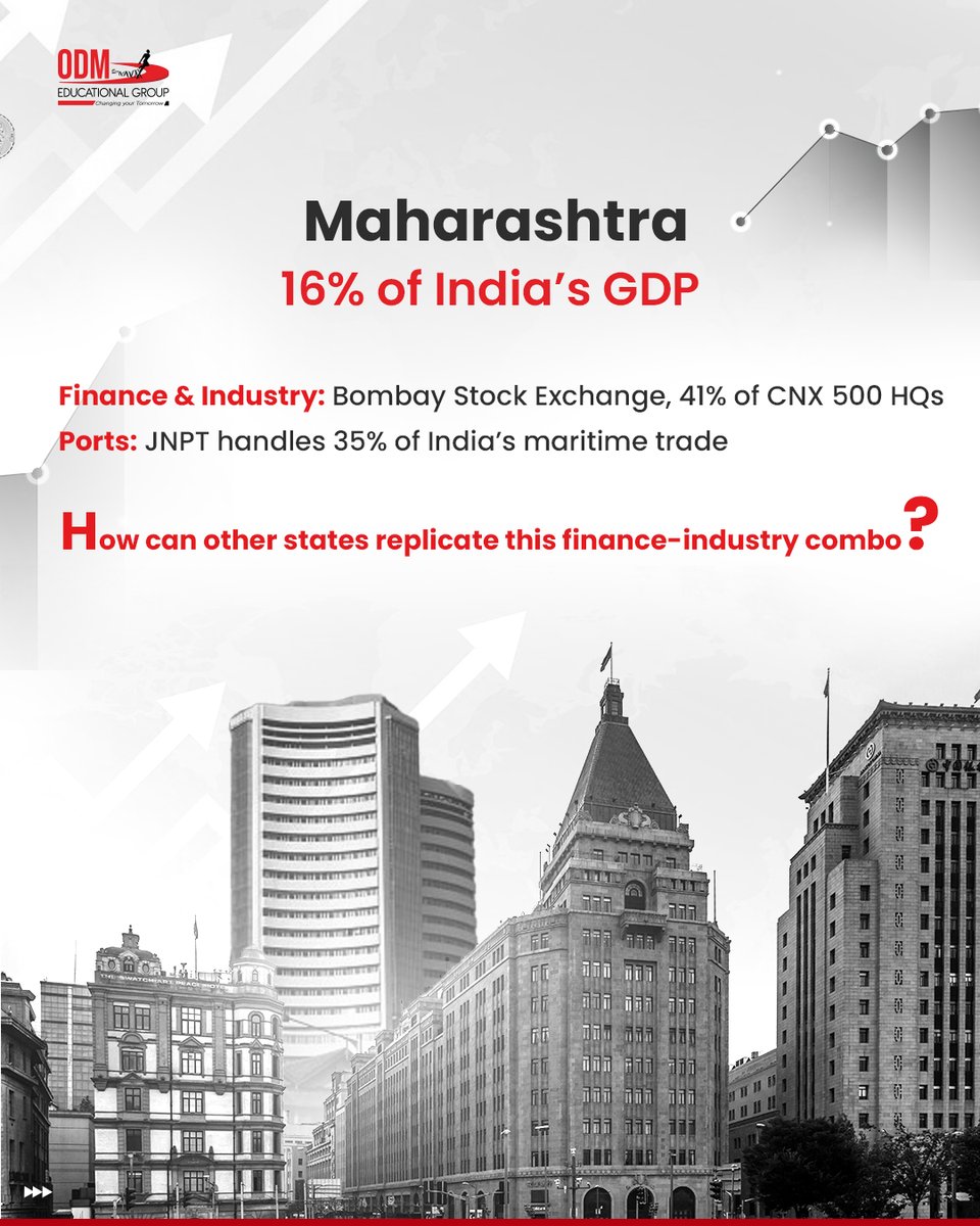 ODMEGroup's tweet image. 💰 India’s Economic Titans Revealed! 💹

From Maharashtra’s financial might to Andhra Pradesh’s renewable rise — discover the Top 10 Richest States in India (2025) based on GSDP share and industrial strength.

#Top10States #IndianEconomy #RichestStates #EconomicPowerhouse #GSDP