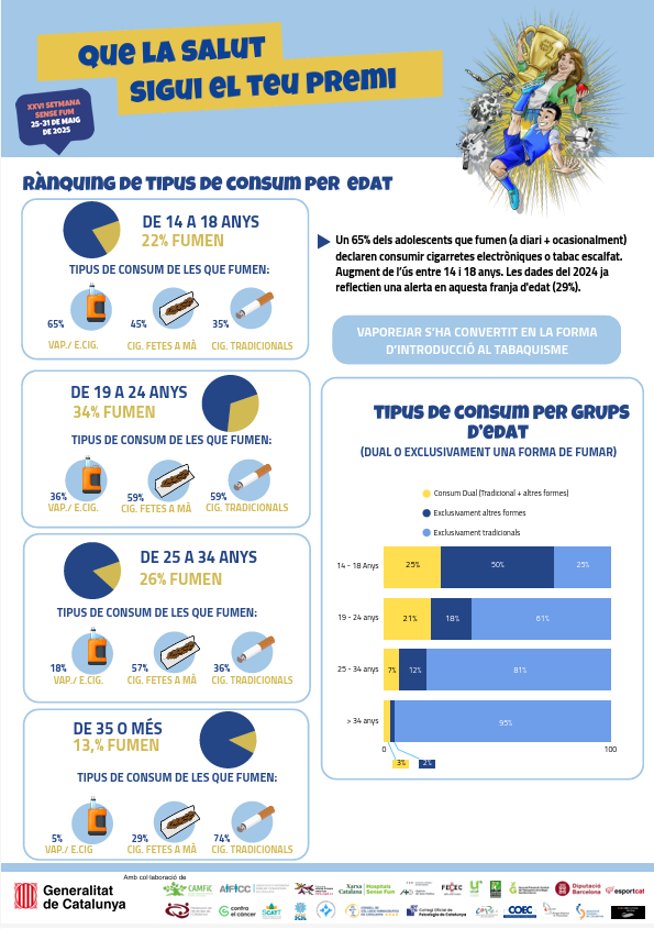 🌳CAMFiC tweet media