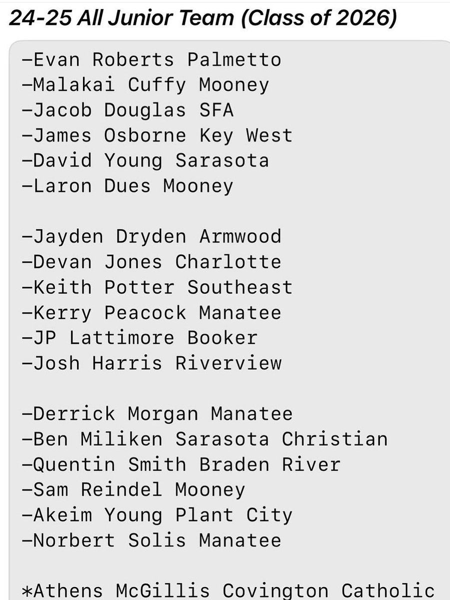 Sarasota Christian Boys Basketball (@scshoops) on Twitter photo More recognition for Ben Milliken as one of the best Juniors in the area. Thanks to <a href="/Eric_Birdland/">Eric Garfield</a> for evaluating so many teams & players to put together a great list. Big Senior year ahead for Ben! More recognition for Ben Milliken as one of the best Juniors in the area. Thanks to <a href="/Eric_Birdland/">Eric Garfield</a> for evaluating so many teams & players to put together a great list. Big Senior year ahead for Ben!