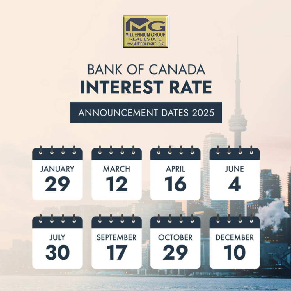 MGroupRealtors's tweet photo. In light of recent and constant tariff threats, at 9:45 AM this morning the Bank of Canada is expected to drop the interest rate again. Hopefully, this will help ease the stress of home ownership for many individuals; especially new buyers 📉

#InterestRateAnnouncement #MGRE https://t.co/14omdxduif