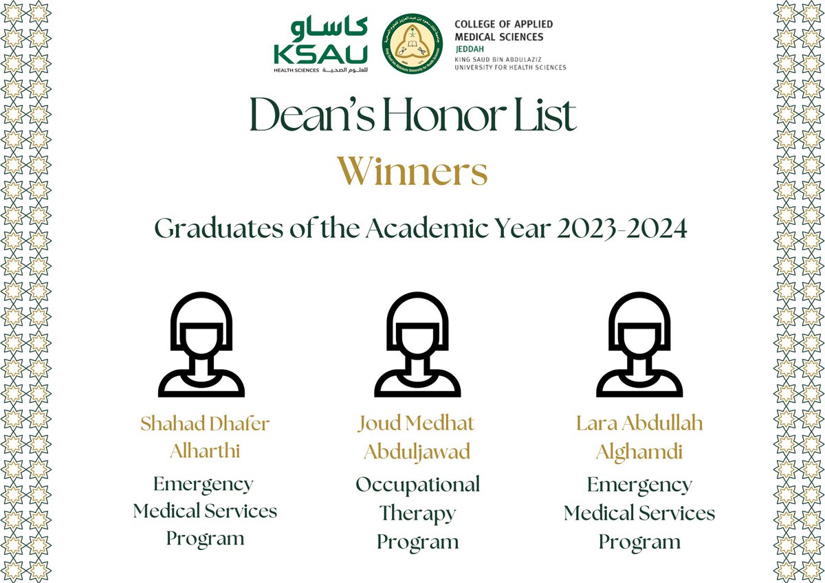 CAMS_Jeddah's tweet image. تتقدّم أسرة #كلية_العلوم_الطبية_التطبيقية بجامعة #كاساو #جدة بأصدق التهاني والتبريكات لأبنائها وبناتها الخريجين والخريجات المنضمين إلى #قائمة_العميد_الشرفية 
للعام الأكاديمي ٢٠٢٣ - ٢٠٢٤ م.

متمنين لهم دوام التوفيق والتميّز في مسيرتهم العلمية والعملية. 🌟🎓