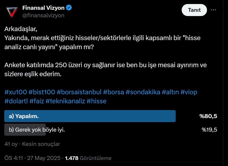 Anketimiz sonuçlandı, hadi sonuçları değerlendirelim.

🟩1478 kişi bu anketi görmüş ancak 1437 kişi kaale almamış. Evet anlıyorum moraller bozuk olabilir. Belki inancını yitirmiştir belki fuzuli gelmiştir, belki malda yakalandığı için ümidi kalmamıştır.
🟩41 kişi oy kullanmış ve