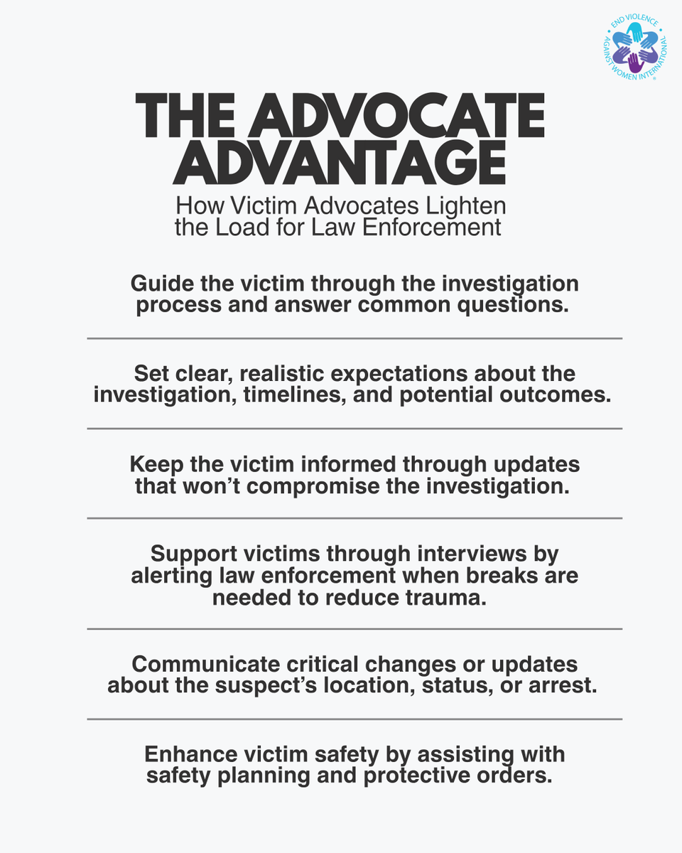 Free, on-demand training, Breaking Barriers: The Role of Community-Based and System-Based Victim Advocates.  

Access it here: evawintl.org/olti/

#LawEnforcement #Advocates #Training